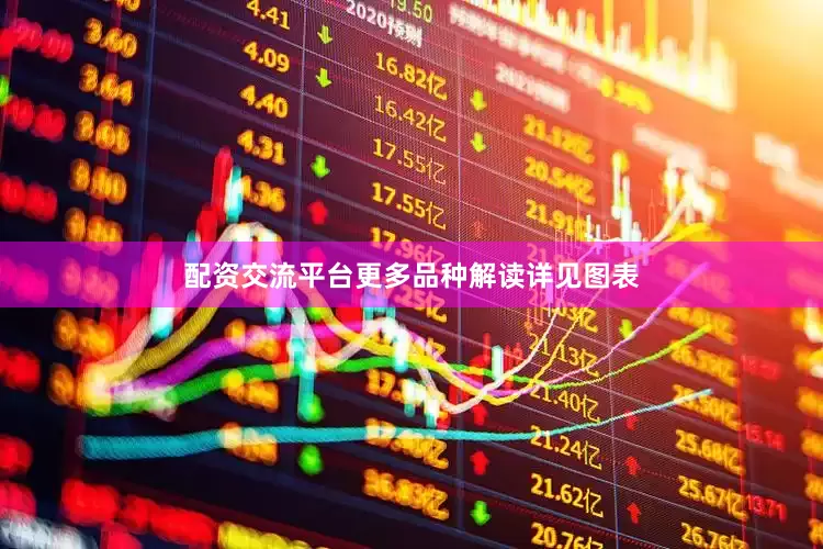 配资交流平台更多品种解读详见图表