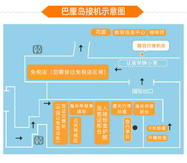 安心之旅 巴厘島專屬接機與日游預訂，暢享無憂度假體驗