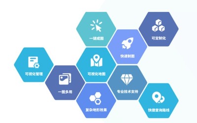 醫院導航系統全解析 實現路徑、技術對比與集成服務